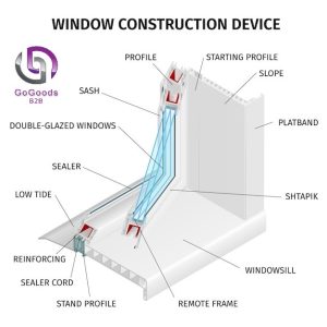 پروفیل UPVC ارزان